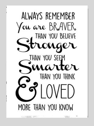 Always Remember Greeting Card